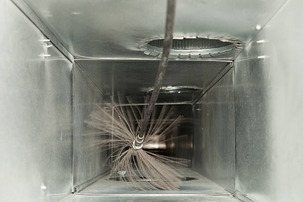 Best Air Duct Cleaning Company Near Me  in Sans Souci, SC