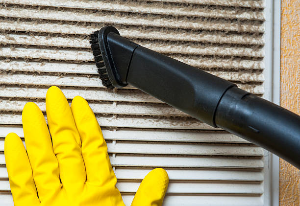 HVAC System Cleaning in SC